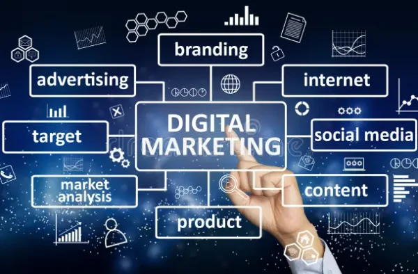 Why Every Small Business Needs Digital Marketing in 2026